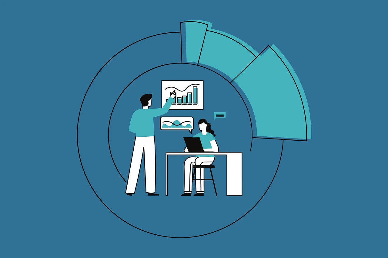 Charts and graphs